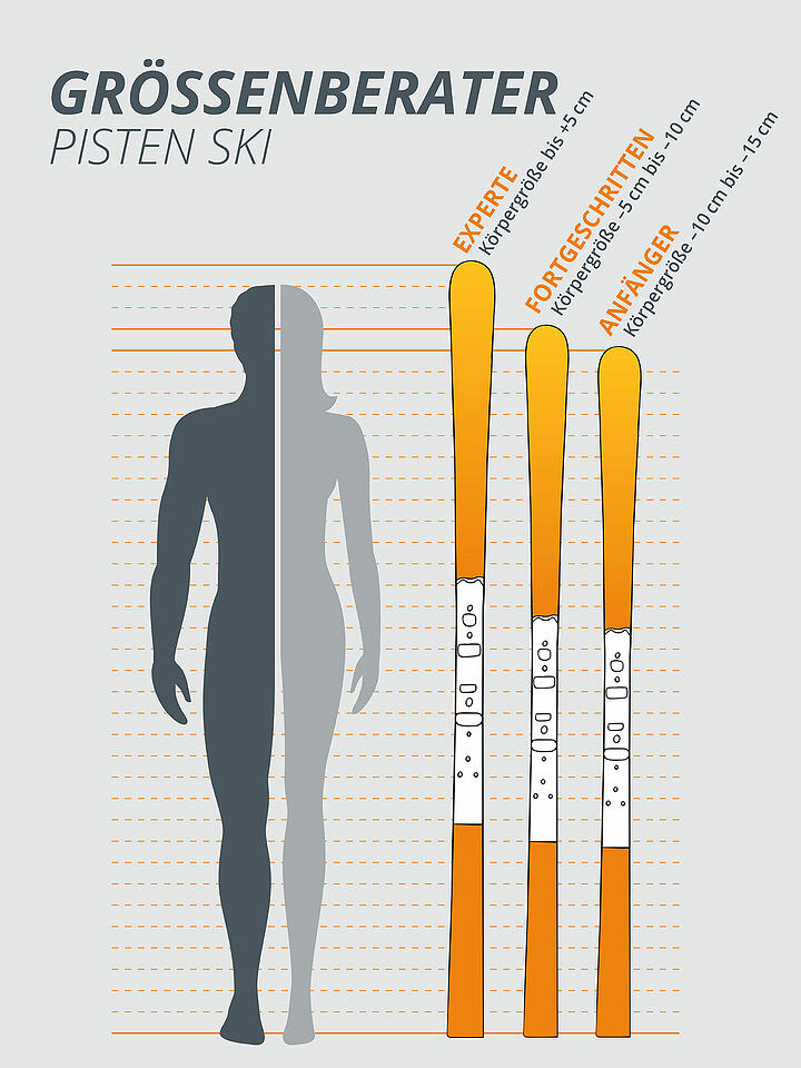 ROSSIGNOL | Pistenski Set Hero Carve Short Turn + NX 12 KONECT GW | rot